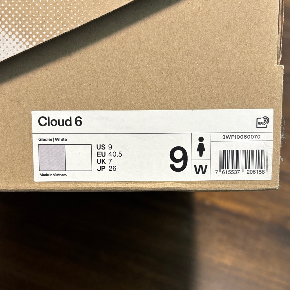 On Running Womens Cloud 6 Sneakers Glacier/White Size 9 - Picture 2 of 10